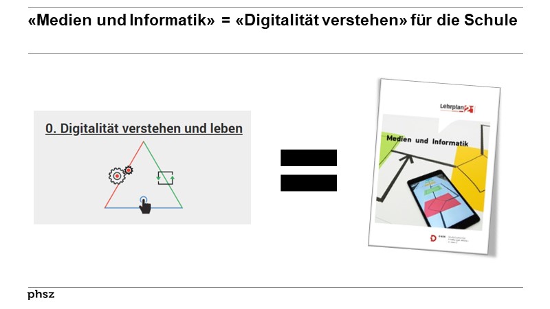 «Medien und Informatik» = «Digitalität verstehen» für die Schule