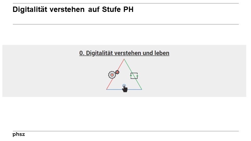 Digitalität verstehen auf Stufe PH