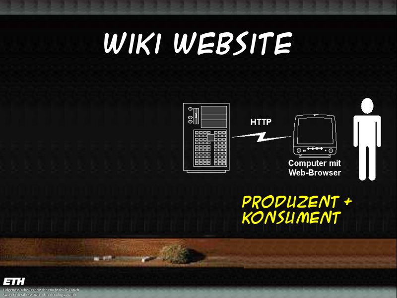 Wiki Website