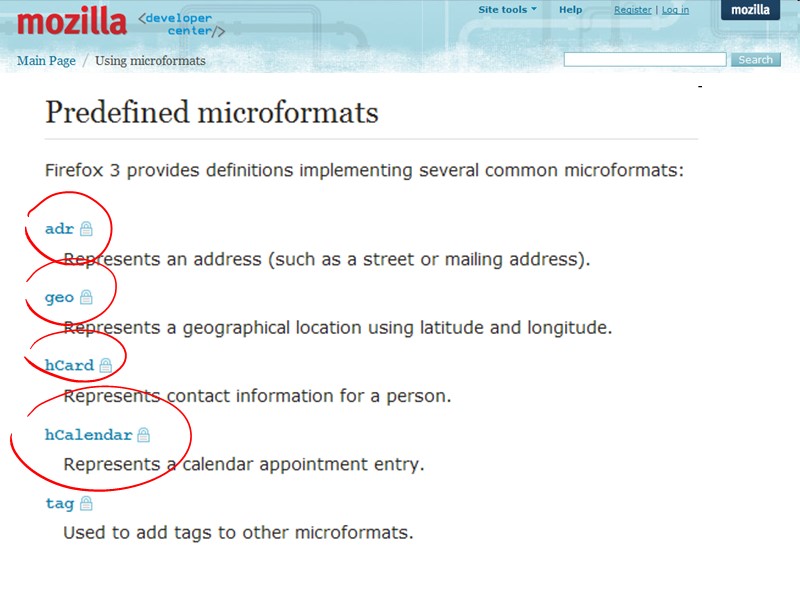 Microformats