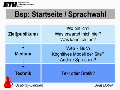 Bsp: Startseite / Sprachwahl