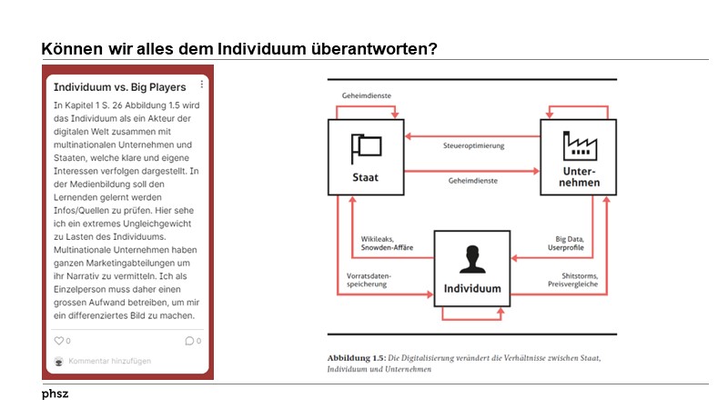 Können wir alles dem Individuum überantworten?