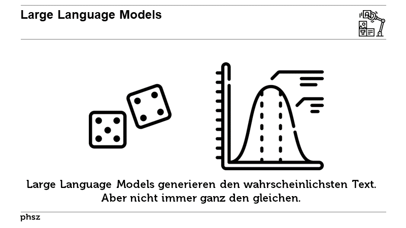 Large Language Models