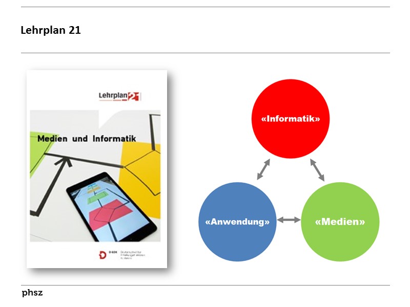 Bereiche des Teillehrplans Medien und Informatik