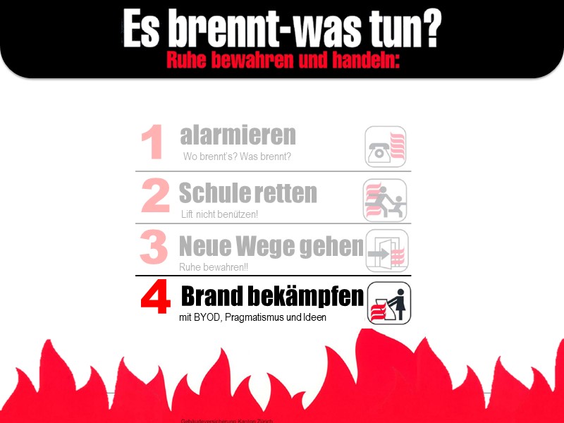 4. Brand bekämpfen