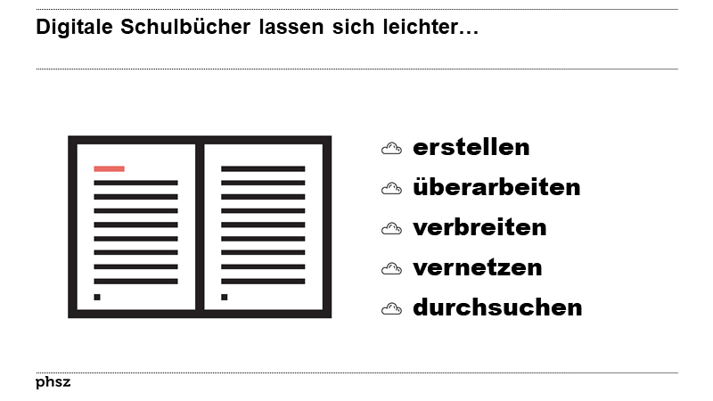 Digitale Schulücher lassen sich leichter...