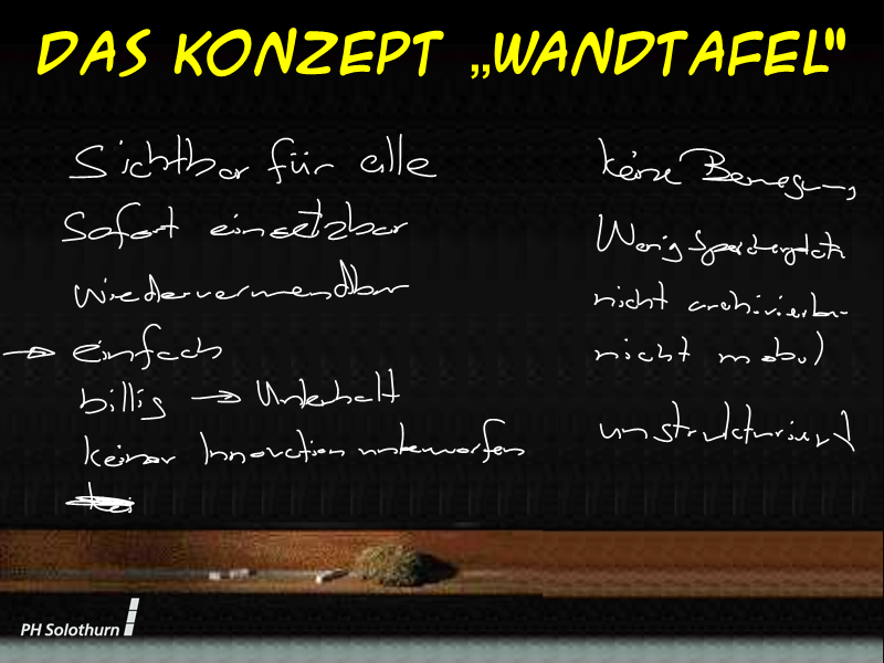 Das Konzept Wandtafel I