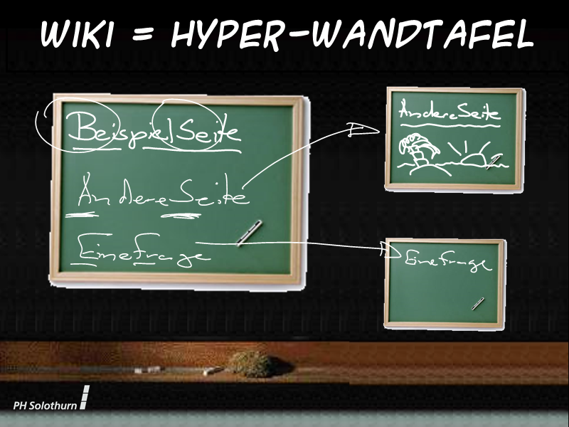 Wiki = Hyperwandtafel II