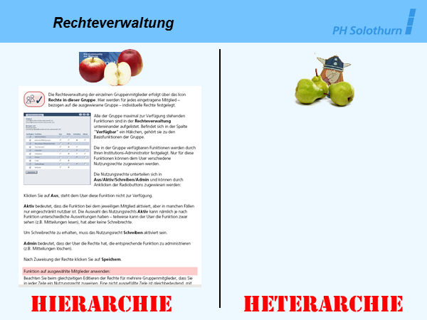 Vergleich: Rechteverwaltung