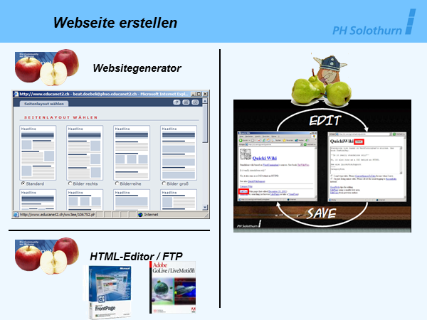 Vergleich der Webseitenertsellung