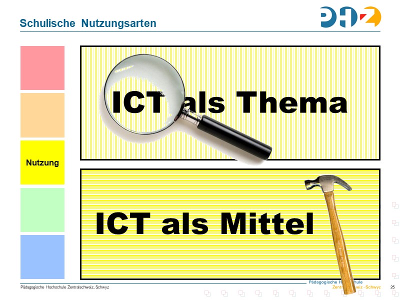 ICT als Thema und ICT als Mittel