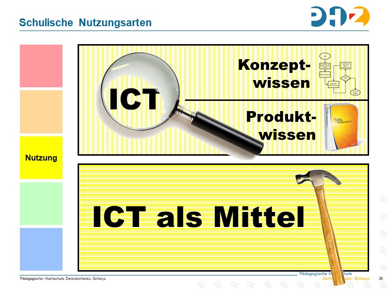 Schulische Nutzungsarten