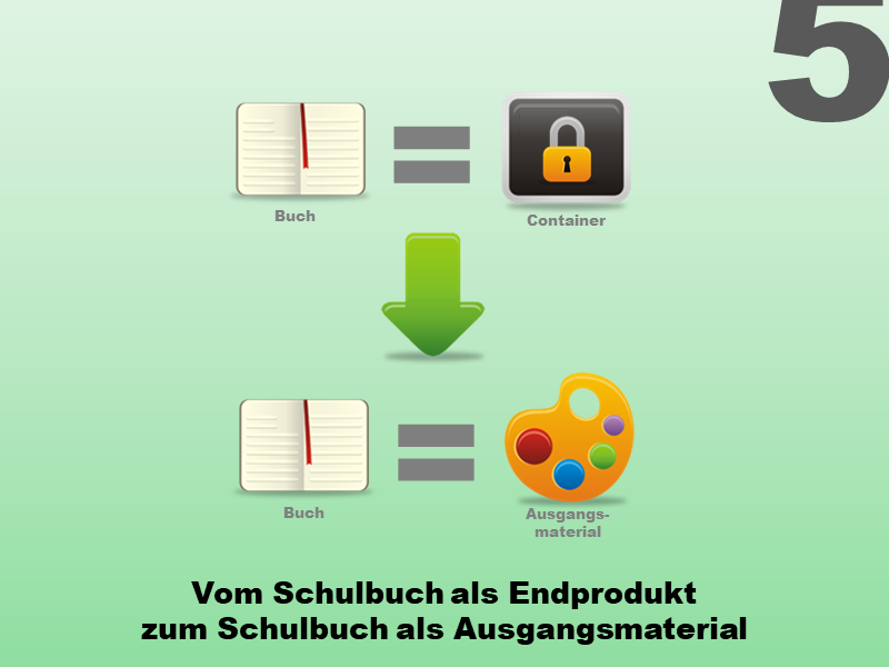 Vom Schulbuch als Endprodukt zum Schulbuch als Ausgangsmaterial