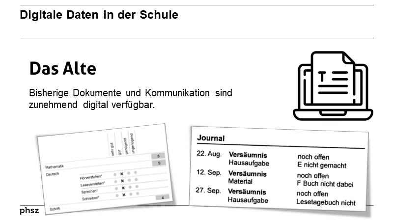 Digitale Daten in der Schule