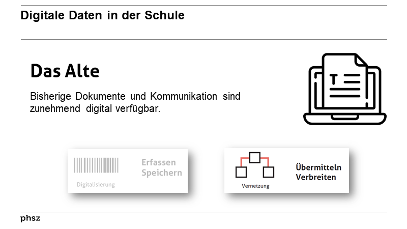 Digitale Daten in der Schule