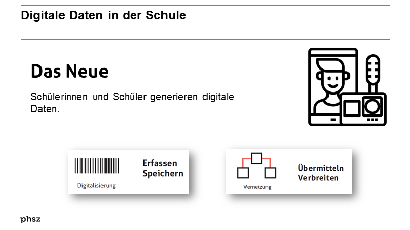 Digitale Daten in der Schule