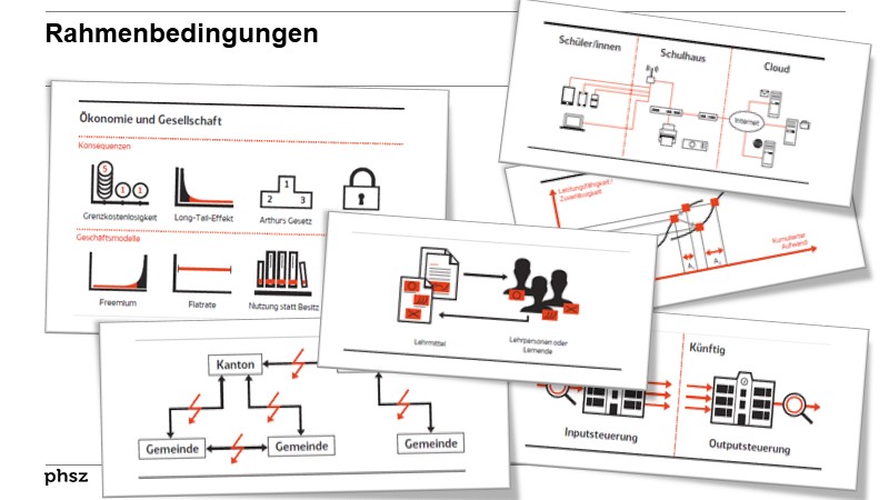 Rahmenbedingungen